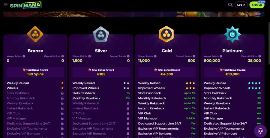 Spinmama online